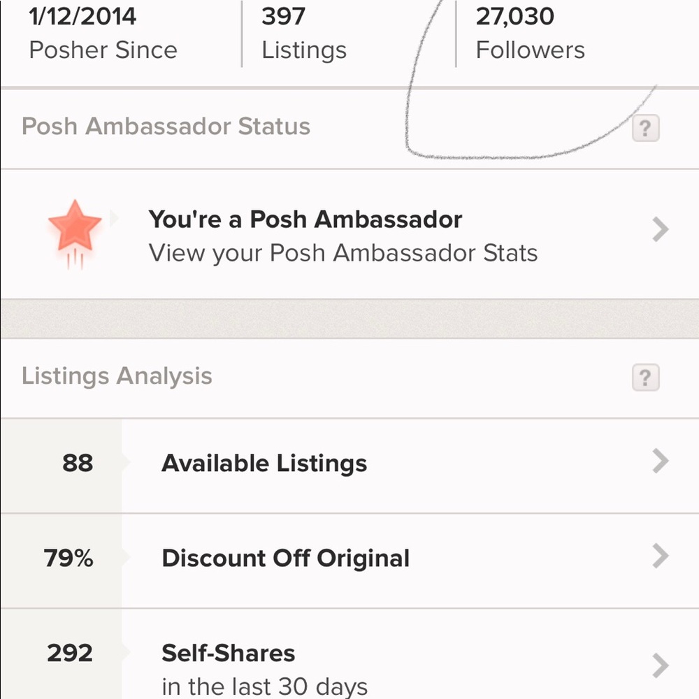 Closet Stats, celebrating 89k followers.
